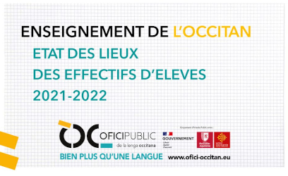Efectius d'escolans en occitan 2021-22