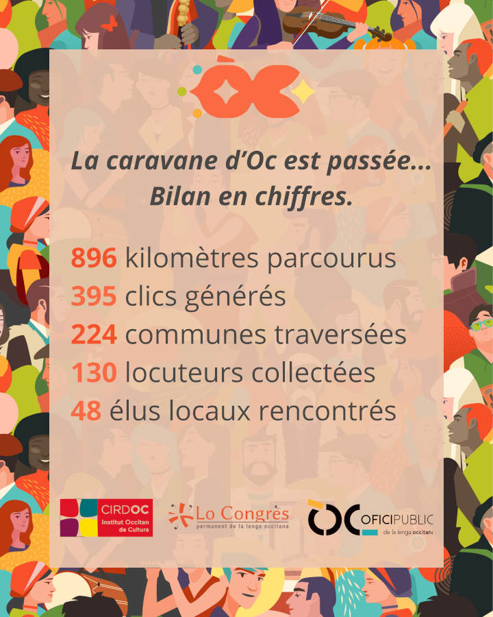 Camion L'Oc près de chez vous